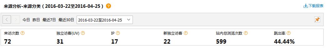 湖南辰远空调网站案例展示——畅销版