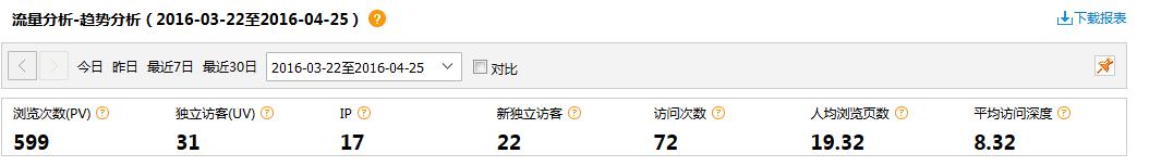 湖南辰远空调网站案例展示——畅销版